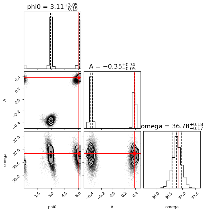 _images/demo-sine-v041_12_6.png